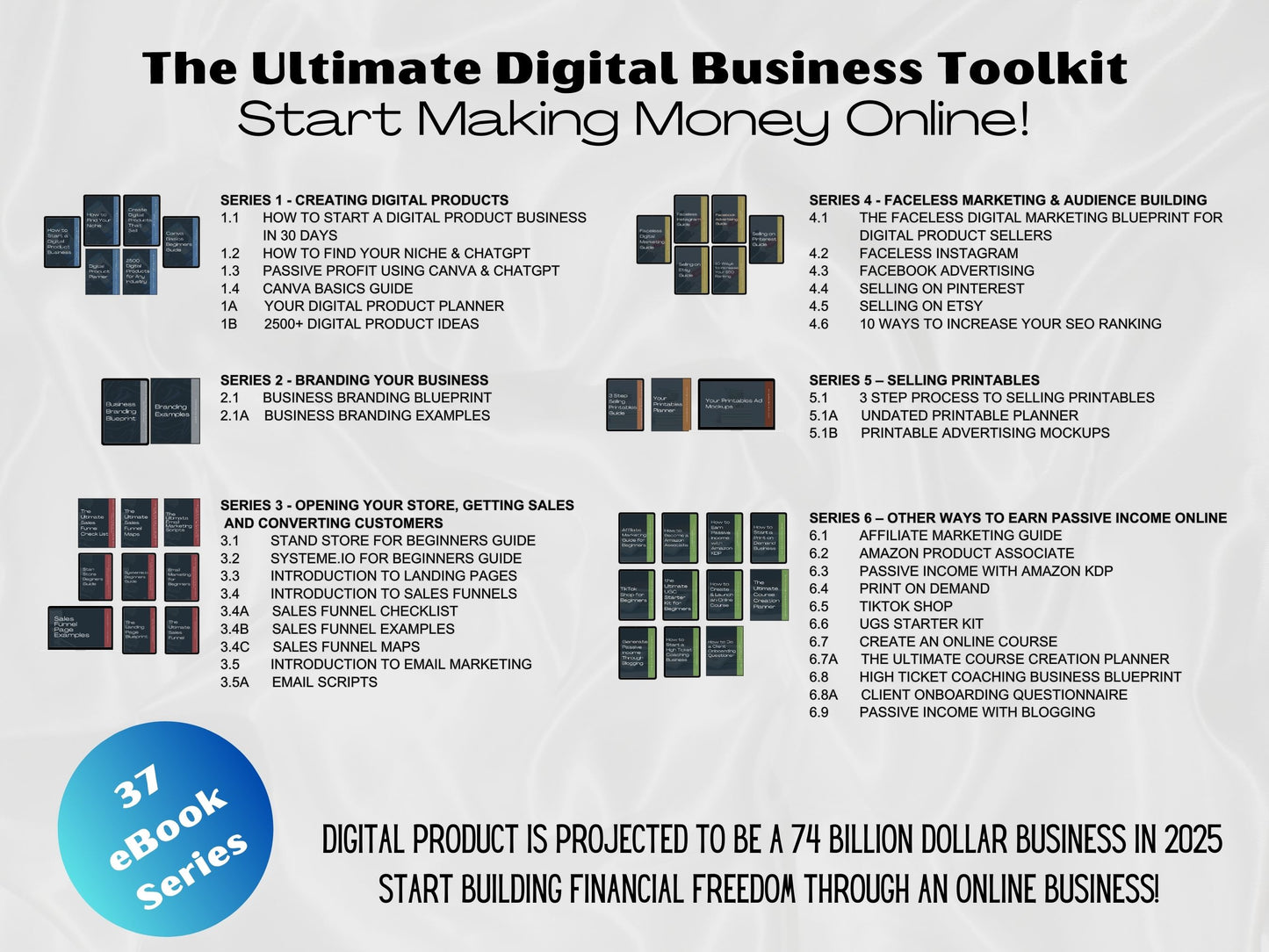 the Financial Freedom Series - Everything You Need to Know About Making Money Online.